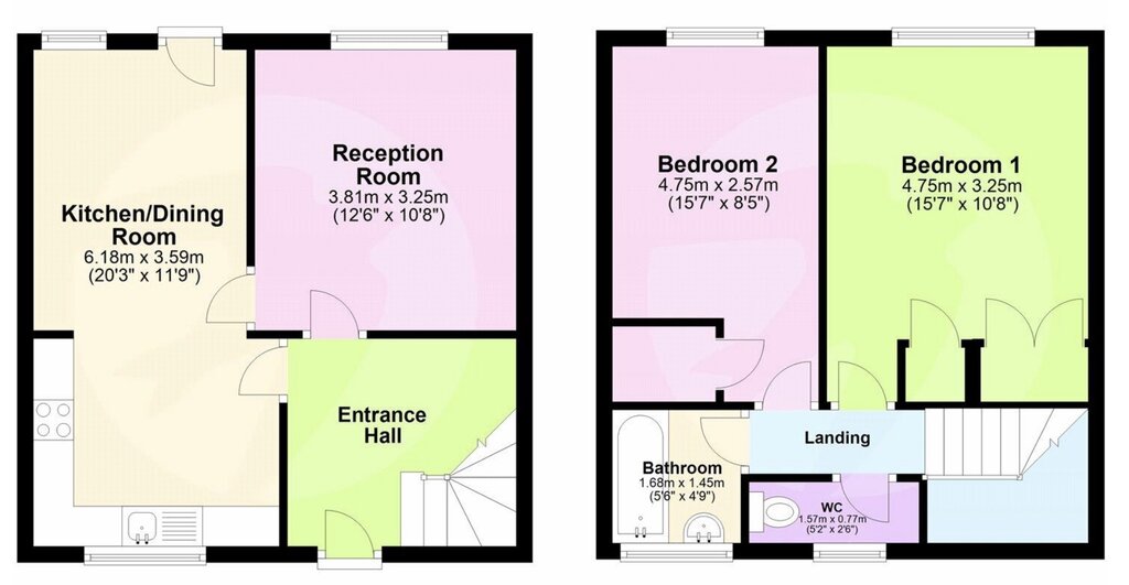 Photo 4 of London property
