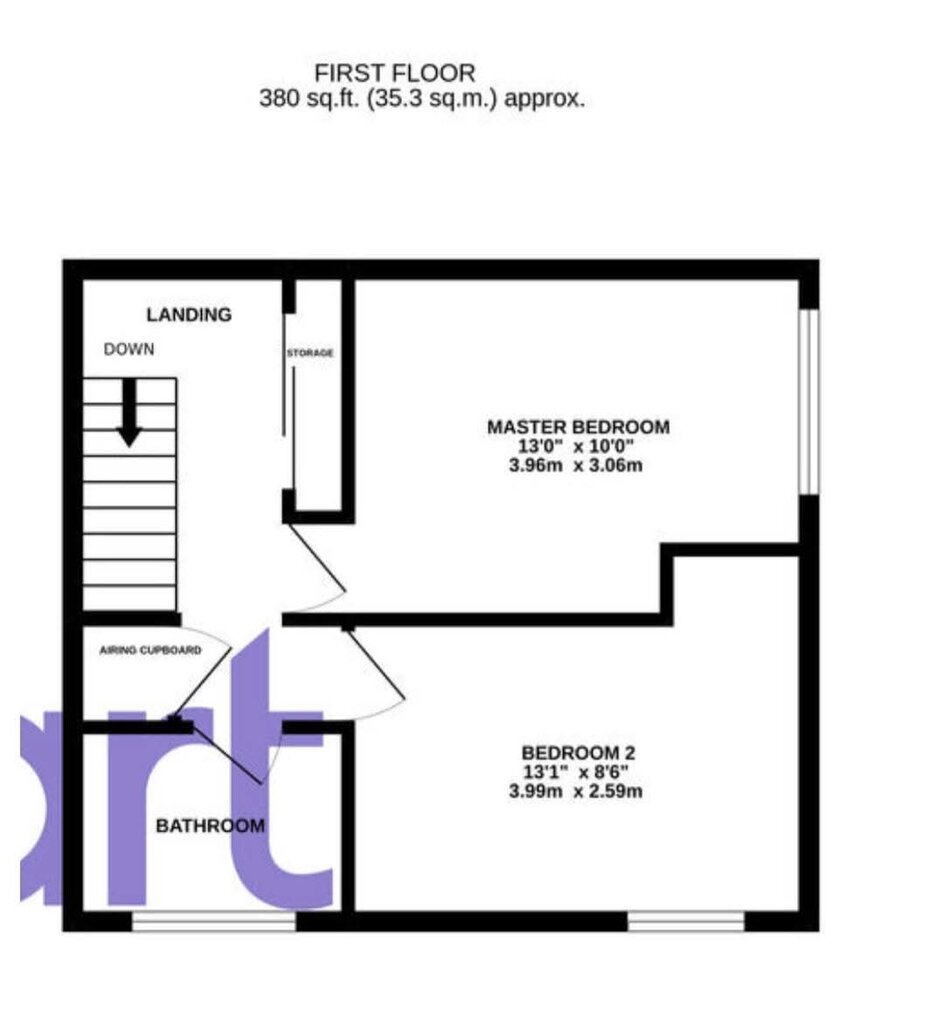 Photo 3 of Birninghan property